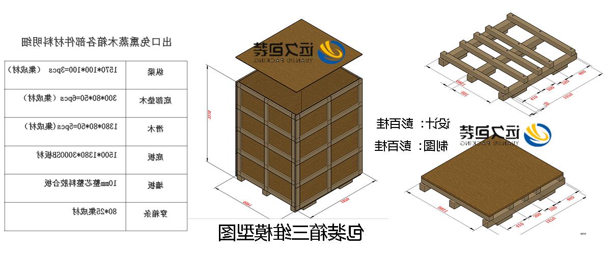 <a href='http://kmhd.skyupiradio.com'>买球平台</a>的设计需要考虑流通环境和经济性